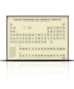 Affiche [ Tableau jurons ]